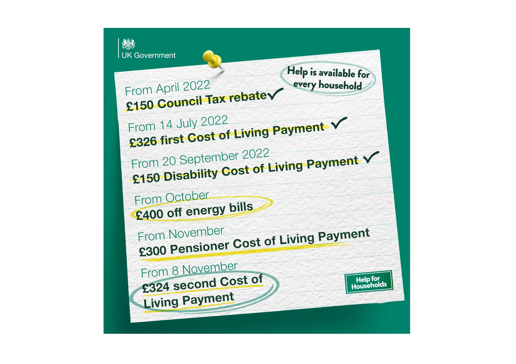 Latest Cost Of Living Payments Sent Out This Week 8th November 2022 Alex Burghart 9706